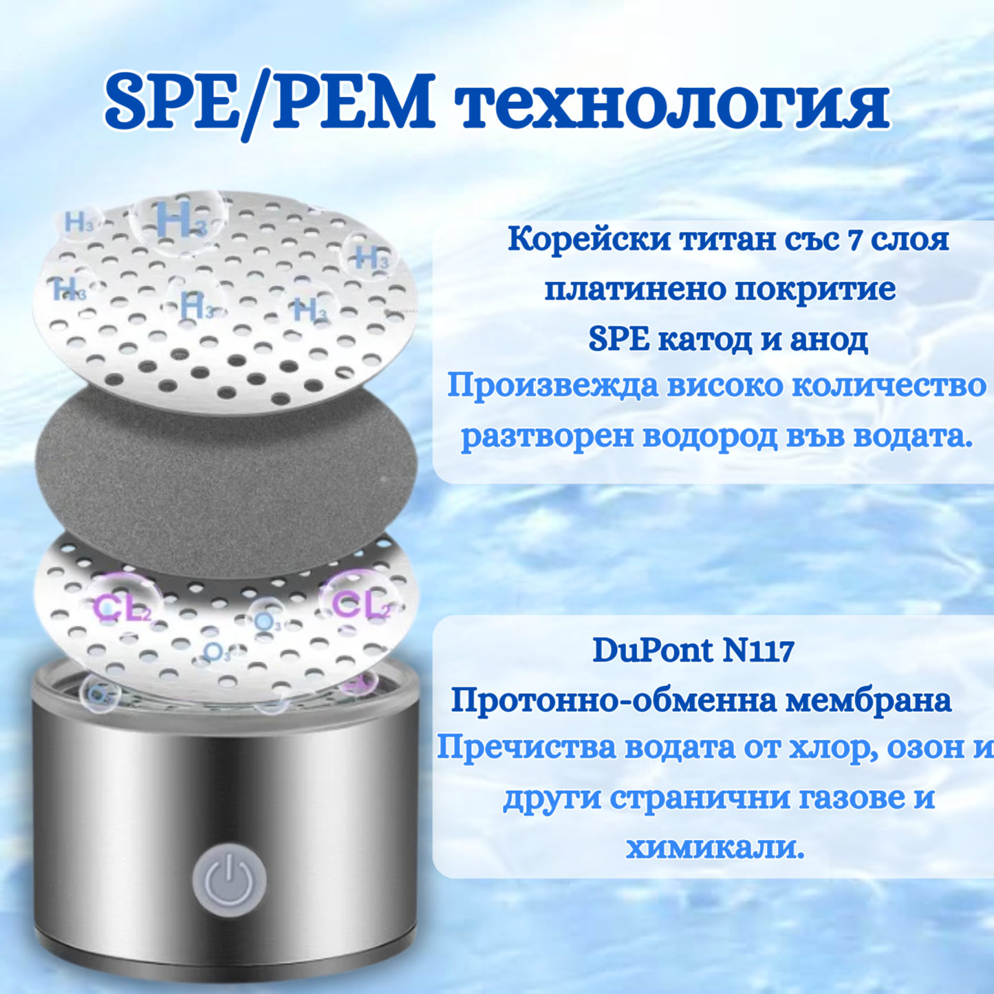 Бутилка за Водородна Алкална Вода